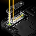 3 Tips to Take Better Picture with a Dual Lens Camera System