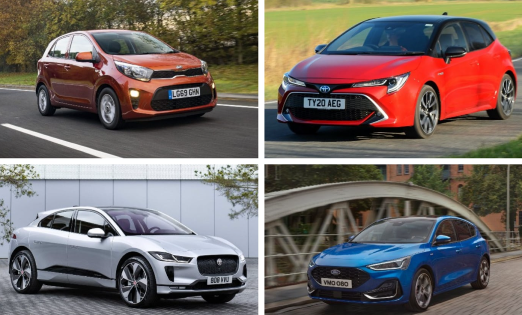 MOST RELIABLE USED CARS OF 2022 Best Tech Gadgets