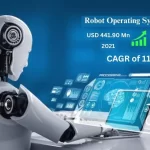 Robot Operating Systems
