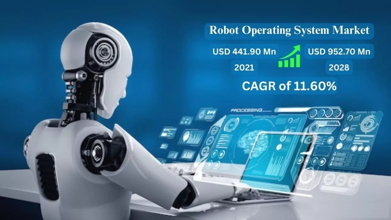 An Introduction to Robot Operating Systems - Bringing Robotics to Life ...