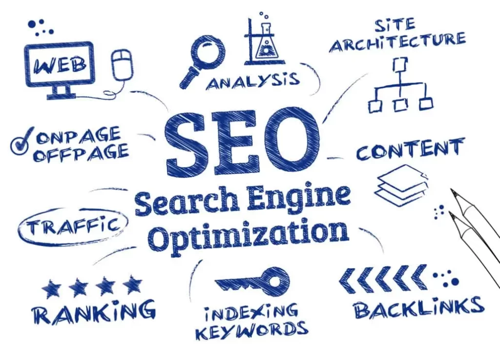 SEO Optimization