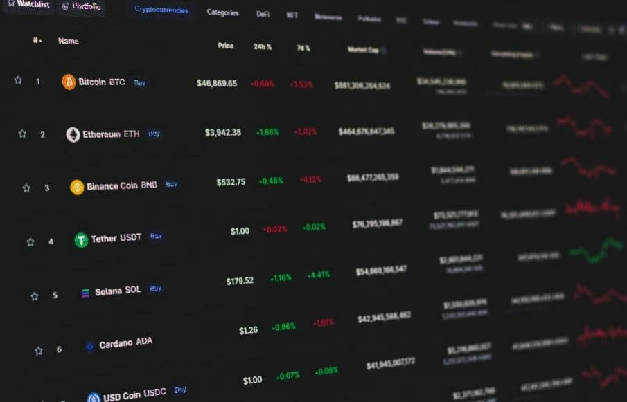 onchain credit market dashboard cryptocurrency market dashboard showing live asset prices and performance data symbolizing real-time collateral monitoring in decentralized finance